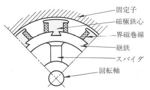 蹲了突然起来头晕眼睛发黑是怎么回事-蹲起眼睛发亮头晕咳嗽出汗网- 蹲下一起来头晕眼睛发黑是怎么回事知识,分享蹲下一起来头晕眼睛发黑是怎么回事